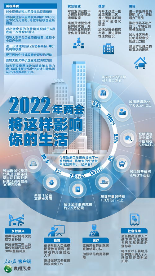 2022两会聚焦 互联网信息服务新规如何影响你我生活